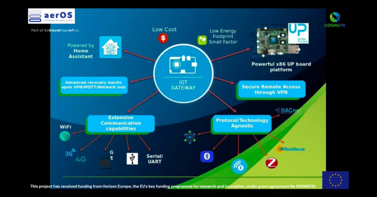 “Infrastructure & IoT application for Smart, Energy Efficient & Health Safety Buildings” video by COSMOTE